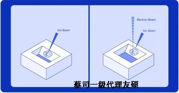 大庆扫描电子显微镜